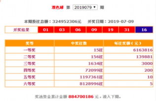 澳门六开彩+开奖结果查询7月16|经典解答解释落实_公开款.2.667
