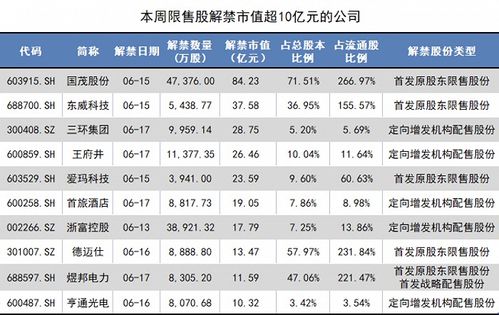 新奥彩开奖号码|最新正品解答落实_红单版.6.698