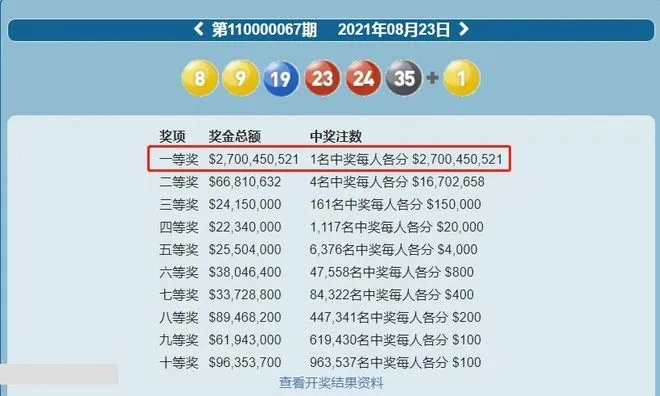 新澳现场开奖结果查询表|国产化作答解释落实_免费版.1.462